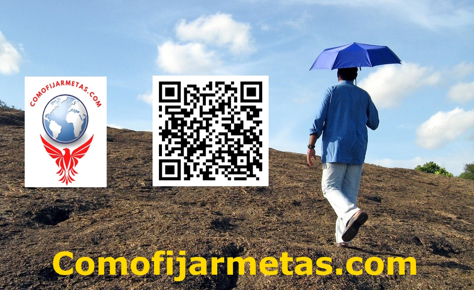 Metas poderosas para superar la postergación